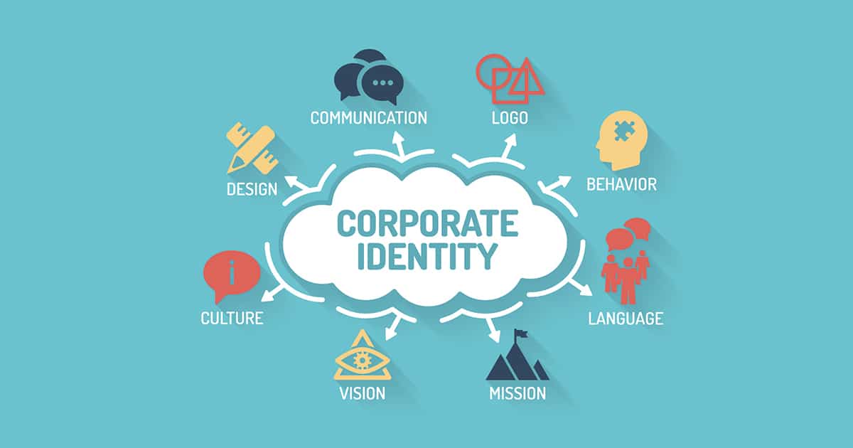 The Importance of Branding and How to Build a Strong Brand Identity